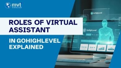 Maximize Business Efficiency with a GoHighLevel Virtual Assistant: Your Guide to Success