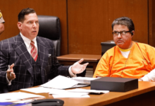 What Happens at a Bail Review Hearing in California?