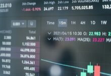 identify unknown callers quickly
