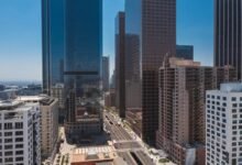 corporate expansion performance metrics