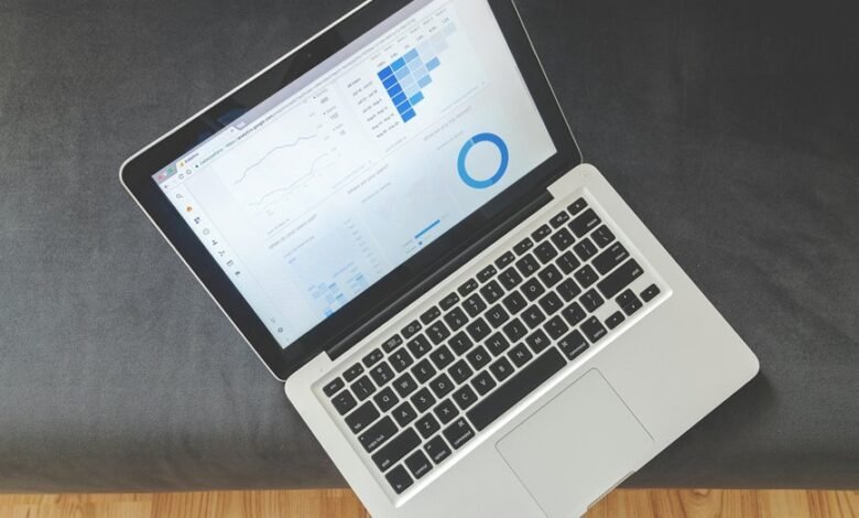 data driven market analysis