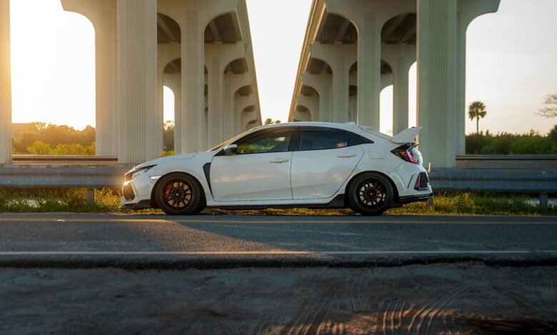 industry performance metrics listed