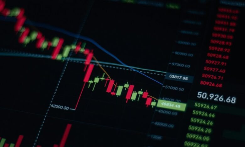 market dynamics and trends