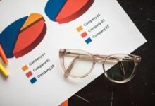 market insights and strategies