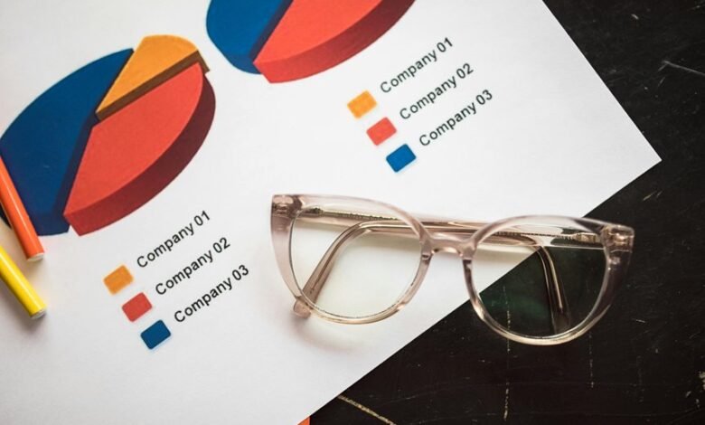 market insights and strategies