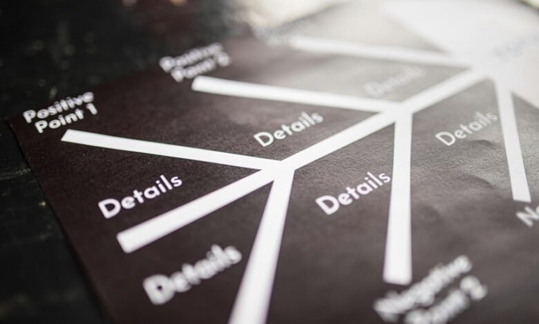 market metrics analysis report