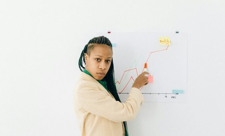 operational risk review numbers