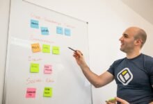 comprehensive overview of ckbpfhb