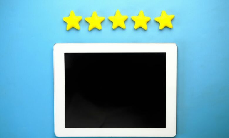 in depth product evaluation summary