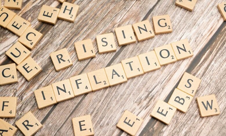 inflation premium trends analysis