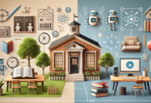 Why Modern Parents are Moving Away from Conventional Classroom Models