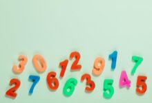 advanced tools and techniques