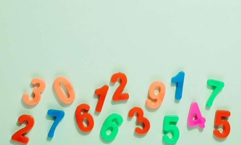 advanced tools and techniques