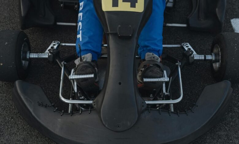 business accelerator optimization orbit