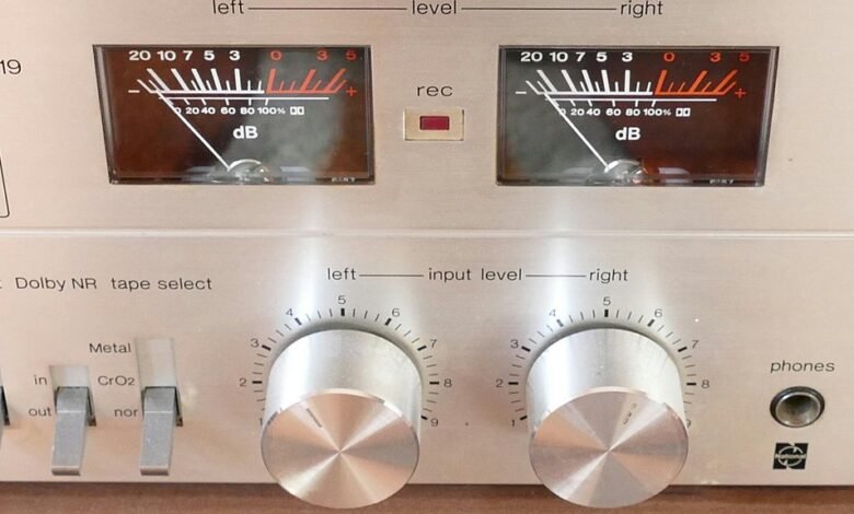 internal system alerts overview