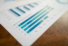 revenue growth strategy formula