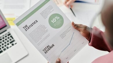 revenue planner performance prism