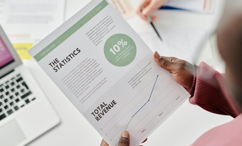 revenue planner performance prism