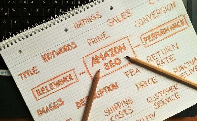 sales optimizer performance edge 3234049173