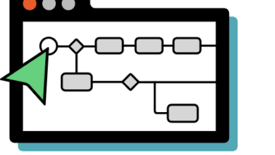 BPMN 2.0 Process Mapping: Using As-Is and To-Be Workflows for Process Optimisation
