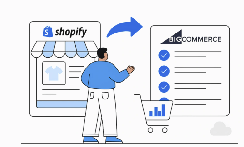 Top 10 BigCommerce to Shopify Migration Partners for Small and Mid-Sized Brands in 2026