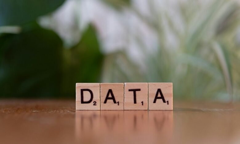 data stream reveals caller id insights