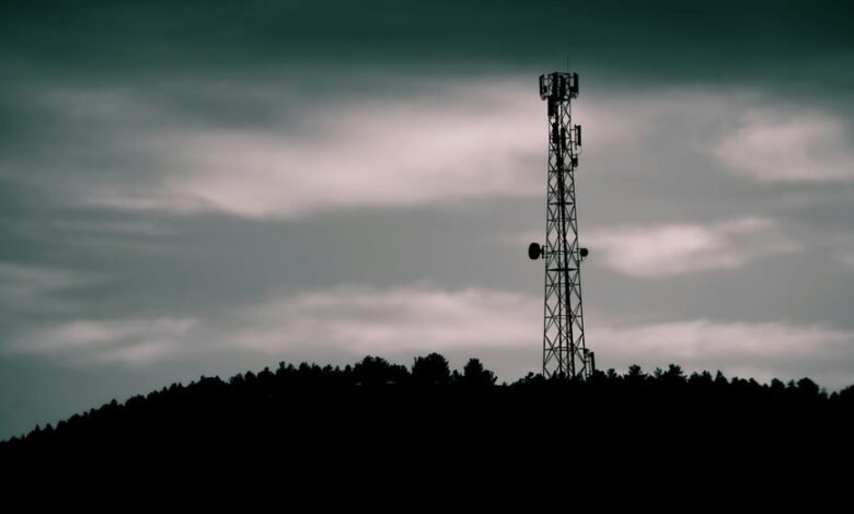 signal horizon start unlock caller identity