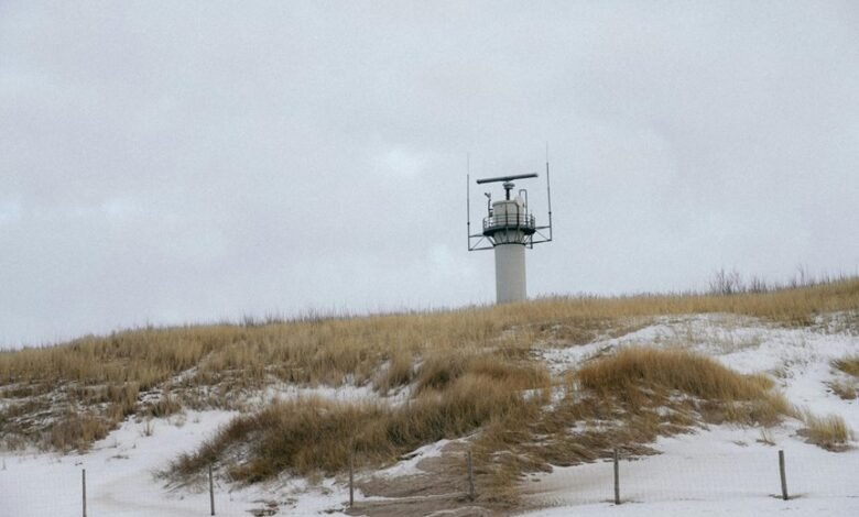 signal radar start phone research