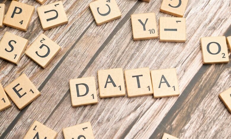 call data integrity details ids and strapline