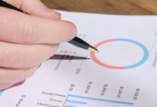 access numbers investigation results summarized