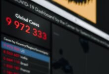 retrieve public numbers for specified ids