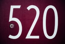 verified registry entries for listed ids